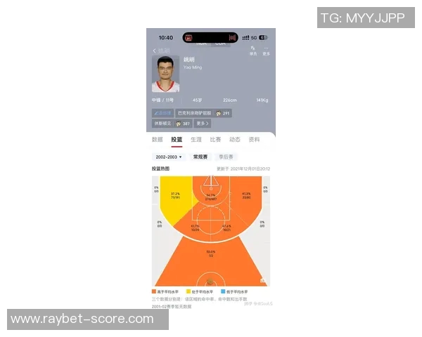 姚明职业生涯中的伤病困扰及其对篮球生涯的影响分析