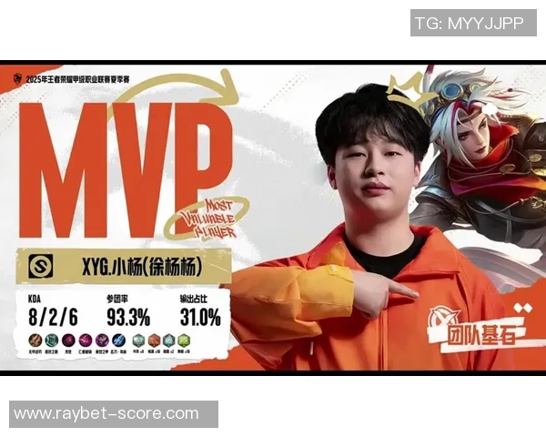 王者荣耀赛事分析IG战队表现创新高引发热议与关注